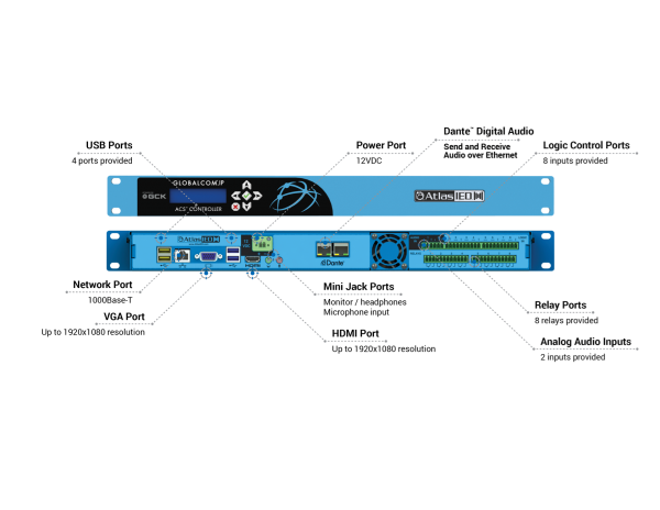 IP108-CS - Image 2