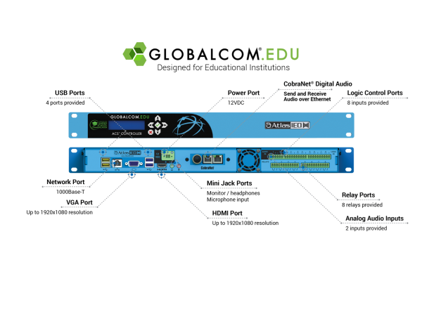IP116-EDU-CS - Image 2