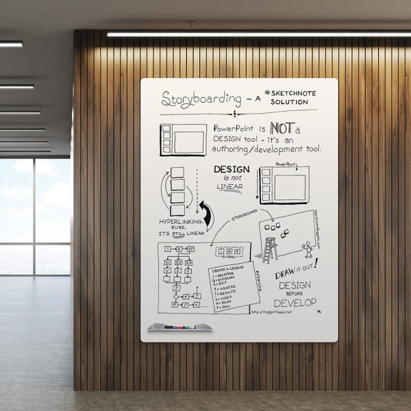 208JD-25 Markerboard - Image 4